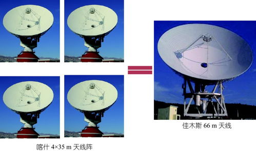 吳偉仁院士 中國深空測控網現狀與展望