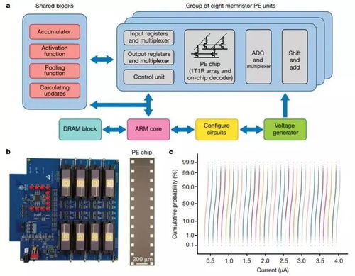 papers radios mit利用ai發現迄今最強抗生素 管軼團隊穿山甲中發現冠狀病毒